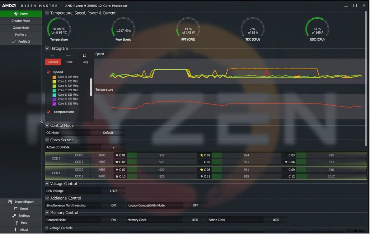 วิธีใช้ Ryzen Master 2.2 ของ AMD (ฉบับเดือนพฤษภาคม 2020) เพื่อโอเวอร์คล็อก CPU ของคุณ 