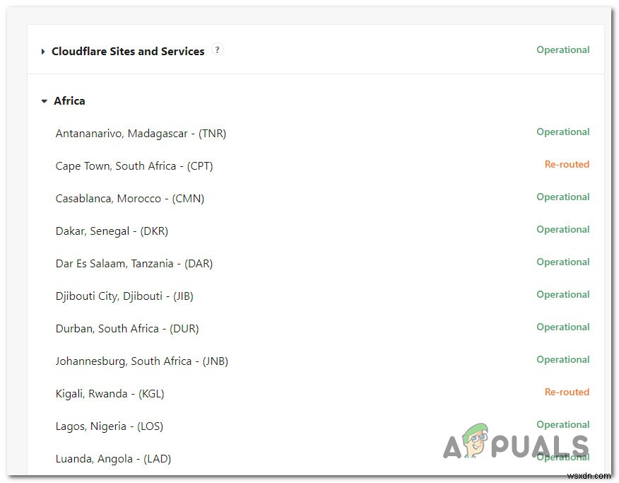 [แก้ไข] Cloudflare  ข้อผิดพลาด 523:แหล่งกำเนิดไม่สามารถเข้าถึงได้  