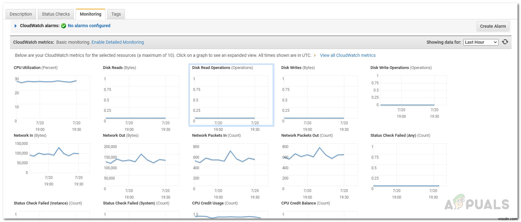 จะตรวจสอบสถานะของอินสแตนซ์ Amazon EC2 ได้อย่างไร 