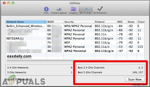 วิธีค้นหาช่องสัญญาณ WiFi ที่ดีที่สุดสำหรับเราเตอร์ของคุณ 