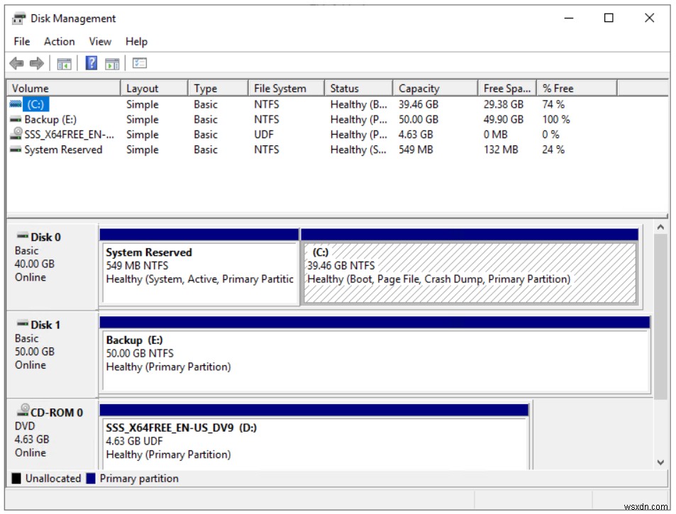 วิธีย่อและขยายระดับเสียงใน Hyper-V 2019 