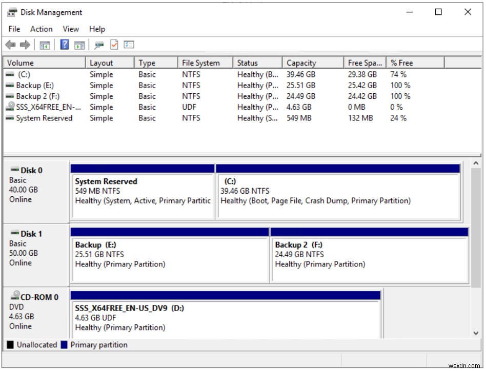 วิธีย่อและขยายระดับเสียงใน Hyper-V 2019 