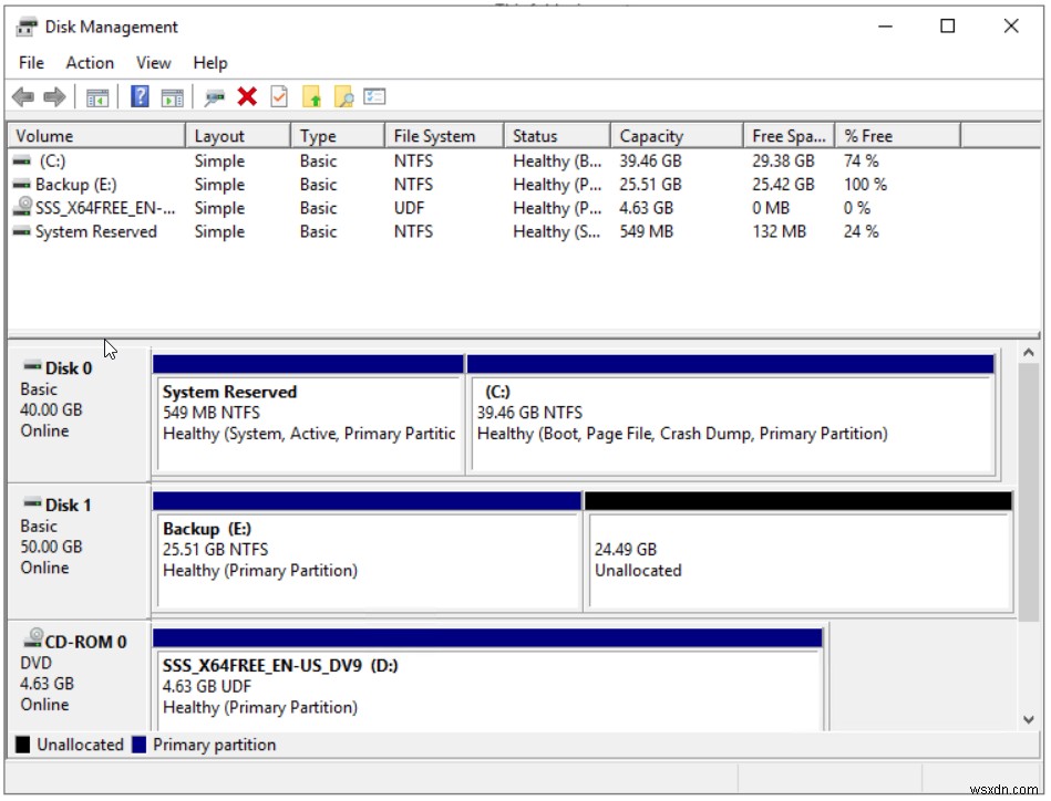 วิธีย่อและขยายระดับเสียงใน Hyper-V 2019 