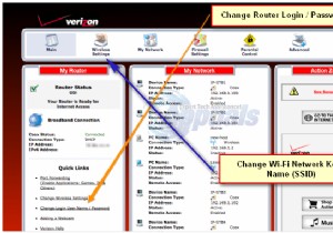 วิธีเปลี่ยนรหัสผ่านผู้ดูแลระบบเราเตอร์ Verizon FIOS 