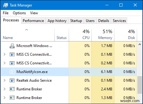 MusNotifyIcon.exe คืออะไรและปลอดภัยหรือไม่ 