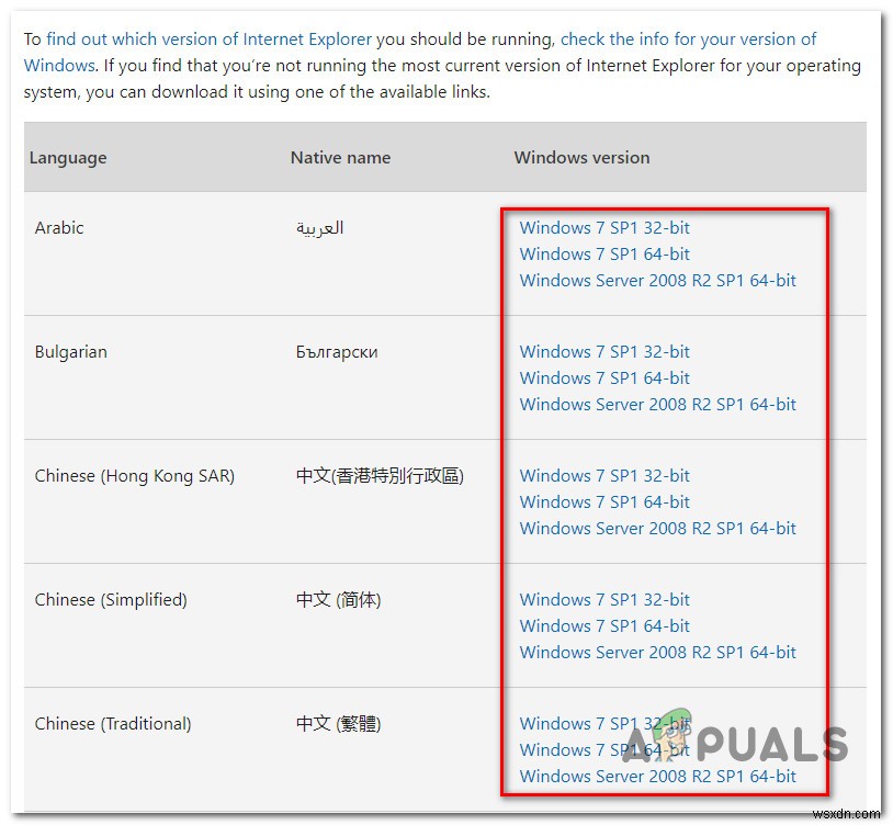 วิธีแก้ไขข้อผิดพลาดของ Windows Update 9C59 