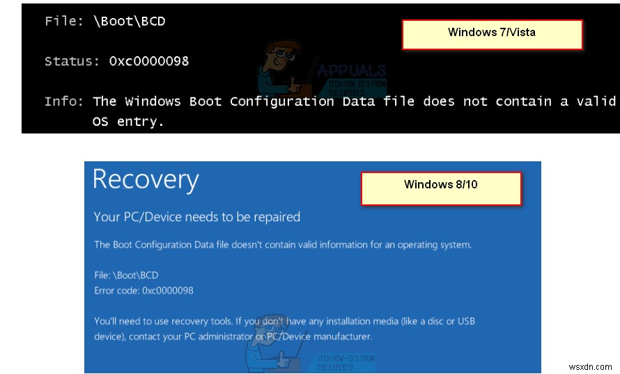 วิธีแก้ไขข้อผิดพลาดในการบูต 0xc0000098 บน Windows 7/8 และ 10 