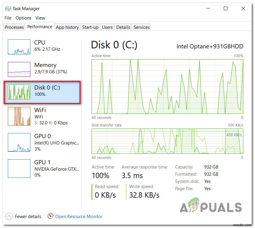 การใช้งานดิสก์แบบสุ่ม Spikes บน Windows 11? นี่คือวิธีแก้ไข 