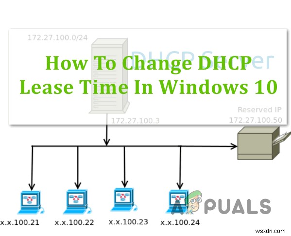 วิธีการเปลี่ยนเวลาเช่า DHCP Windows 10 