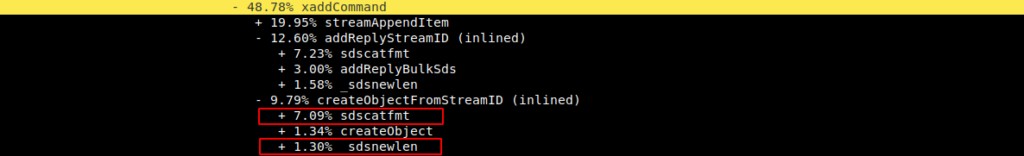 ทำให้เร็วขึ้นเร็วขึ้น! การปรับปรุงประสิทธิภาพของ Redis อย่างเป็นระบบ 