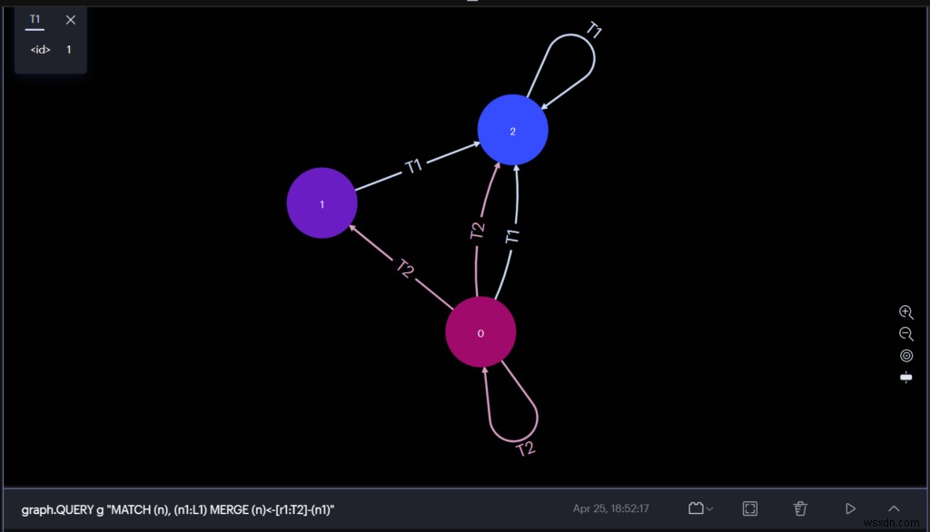 RedisGraph 2.8 ออกแล้ว! 