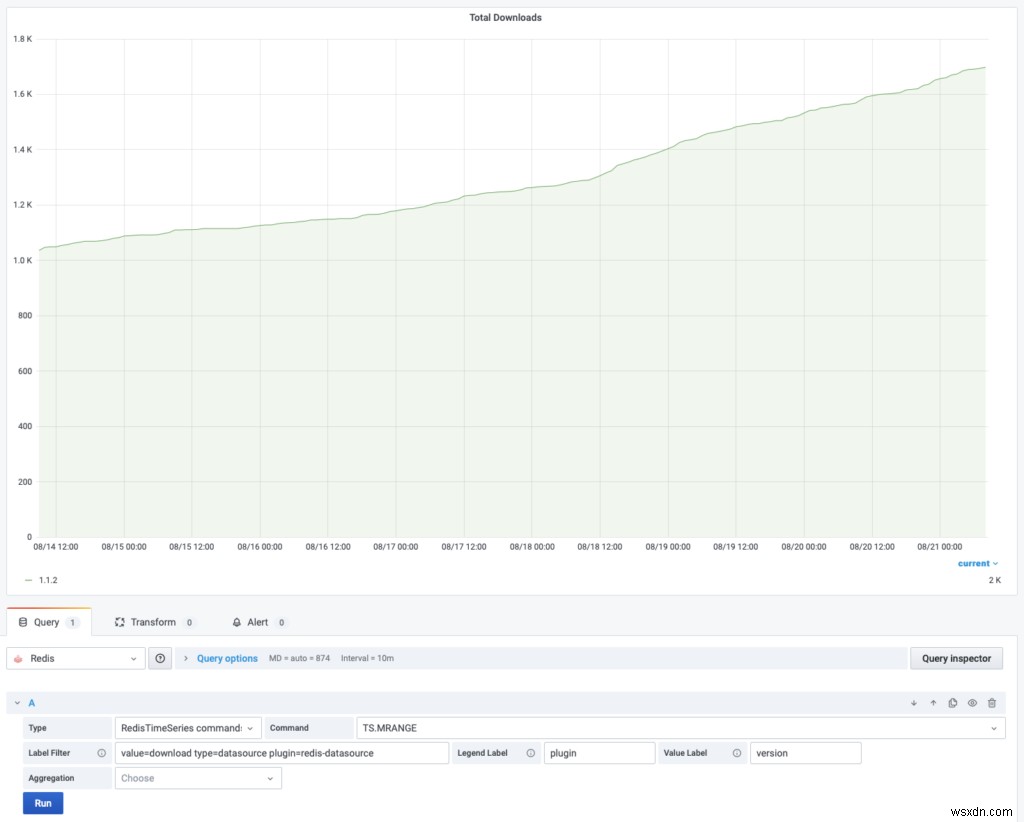 วิธีใช้แหล่งข้อมูล Redis ใหม่สำหรับปลั๊กอิน Grafana 