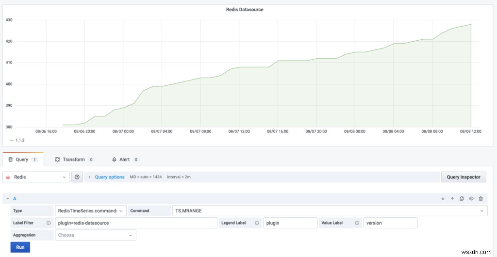 ขอแนะนำปลั๊กอินแหล่งข้อมูล Redis สำหรับ Grafana 