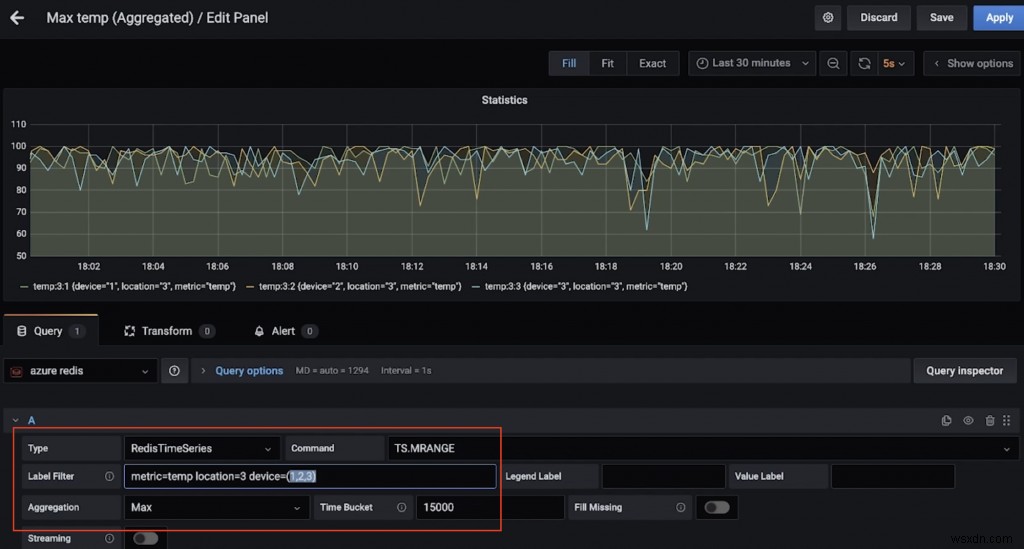 กำลังประมวลผลข้อมูลอนุกรมเวลาด้วย Redis และ Apache Kafka 