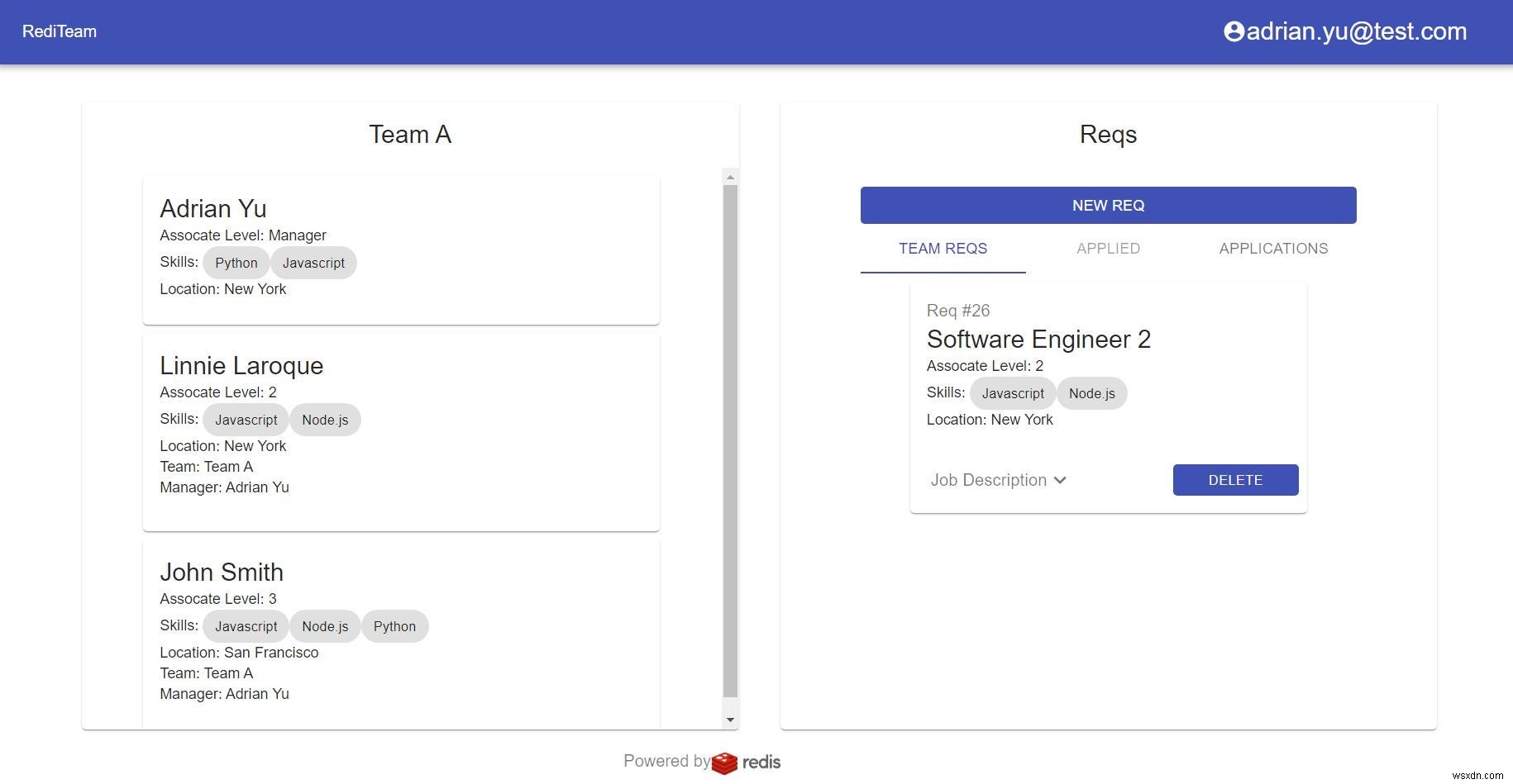 ประกาศผู้ชนะรางวัล “Build on Redis” มูลค่า 100,000 ดอลลาร์! 