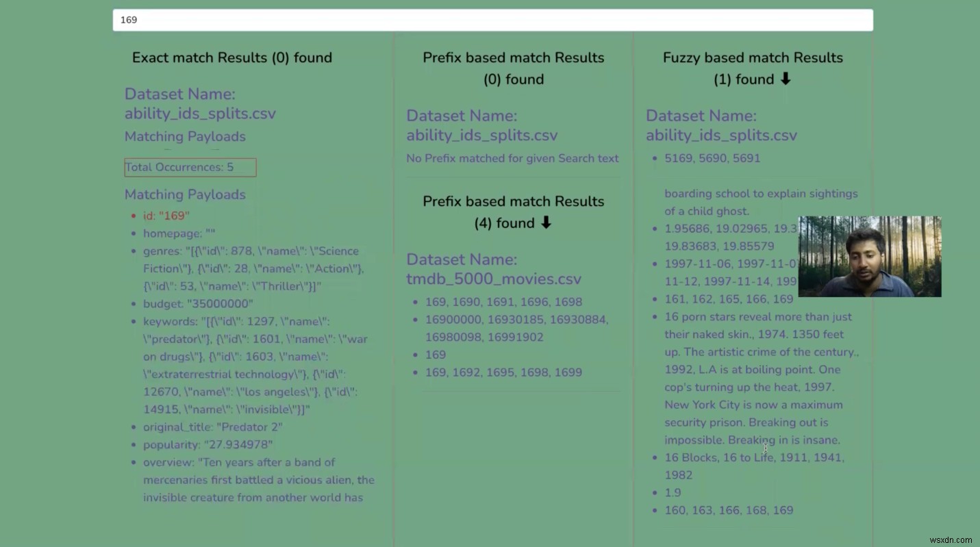 ประกาศผู้ชนะรางวัล “Build on Redis” มูลค่า 100,000 ดอลลาร์! 