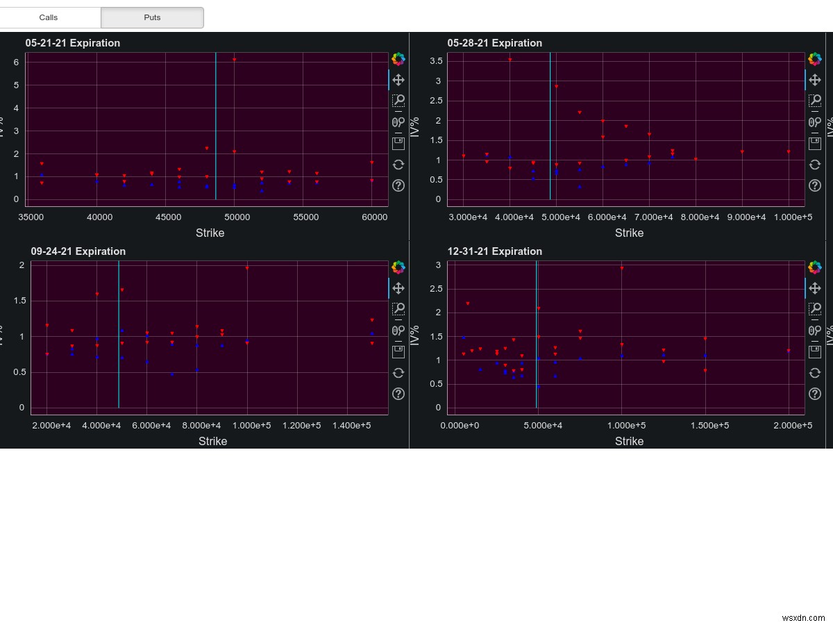 ประกาศผู้ชนะรางวัล “Build on Redis” มูลค่า 100,000 ดอลลาร์! 