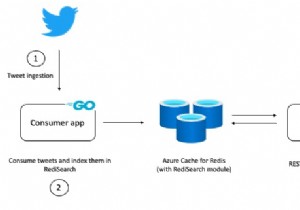 ค้นหาซ้ำในการดำเนินการ 