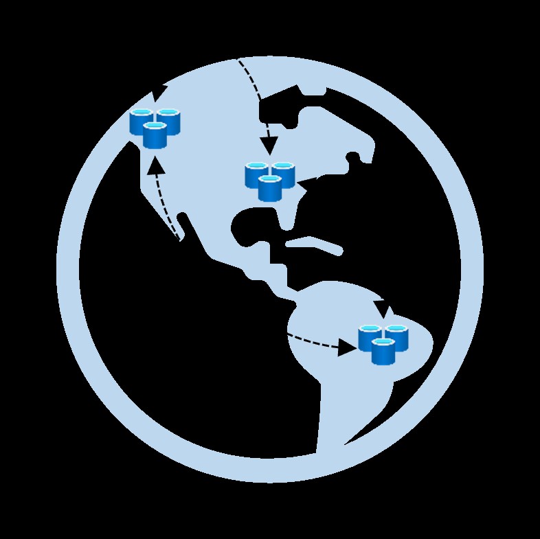 Active-Active Geo-Distribution พร้อมใช้งานโดยทั่วไปแล้วใน Azure Cache สำหรับ Redis Enterprise 