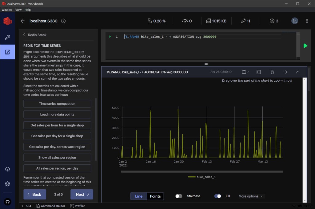 RedisTimeSeries 1.6 ออกแล้ว! 