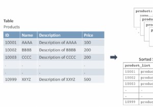 วิธีเรียกใช้ Redis SQL Query โดยไม่หยุดชะงัก 