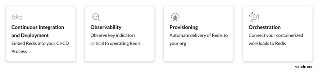 Redis Developer Hub ขยายเพื่อรองรับความต้องการของทีม DevOps 
