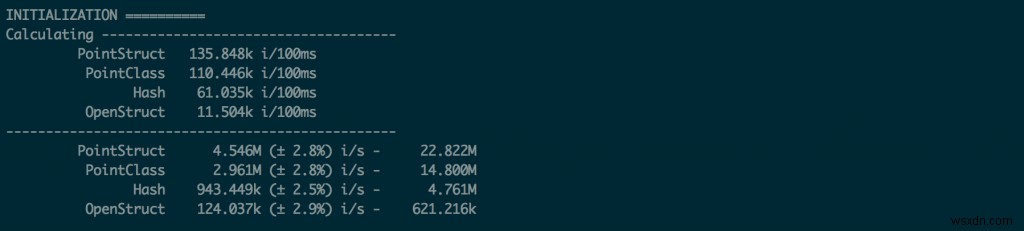 OpenStruct สามารถฆ่าประสิทธิภาพได้อย่างไร 