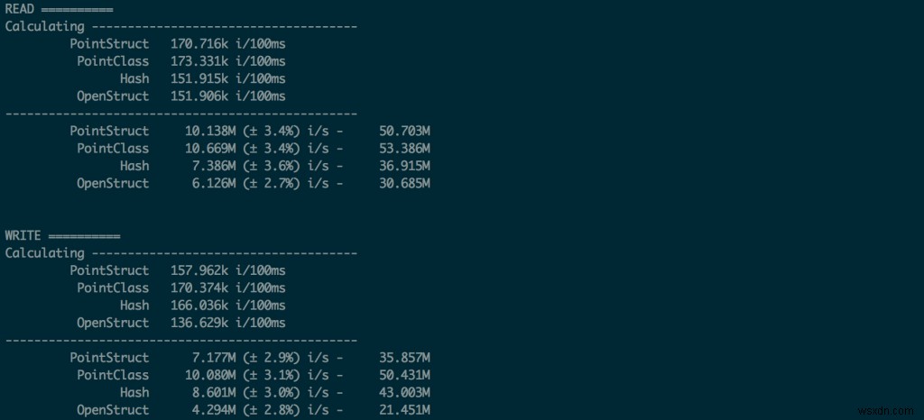 OpenStruct สามารถฆ่าประสิทธิภาพได้อย่างไร 