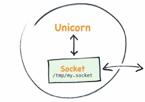 ยูนิคอร์นคุยกับ nginx อย่างไร - บทนำเกี่ยวกับซ็อกเก็ตยูนิกซ์ใน Ruby 