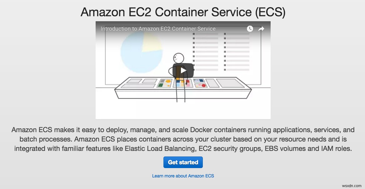 วิธีการปรับใช้แอป Sinatra ใน Docker ไปยัง Amazons EC2 Container Service 