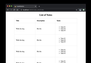 อันไหนเร็วที่สุด? ERB กับ HAML กับ Slim 