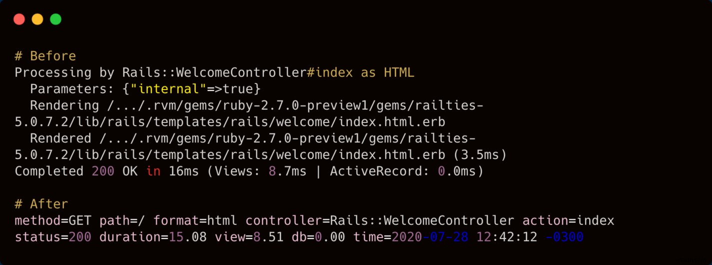 การเข้าสู่ระบบ Ruby ด้วย Logger และ Lograge 