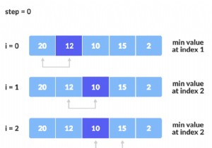 ทำความเข้าใจการเลือกเรียงลำดับด้วย Ruby 
