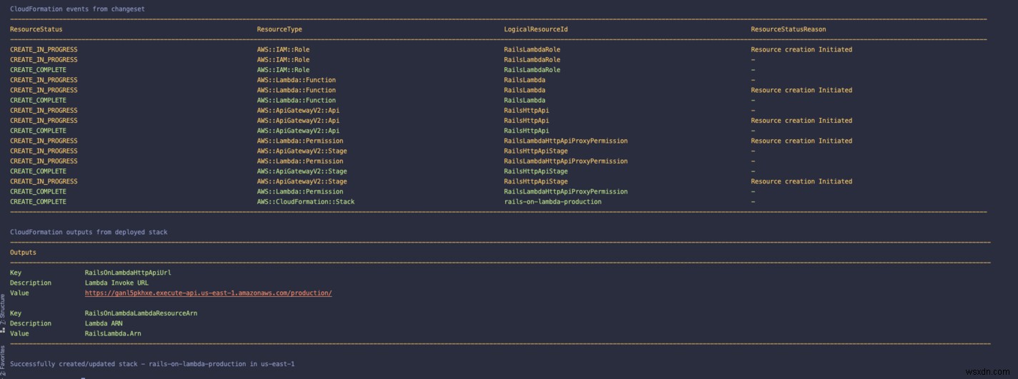 การปรับใช้ Rails กับ AWS Lambda 