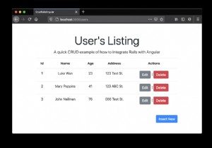 การใช้ Angular กับ Rails 5 