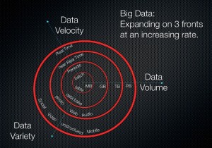 ข้อมูลพื้นฐานเกี่ยวกับระบบนิเวศ Hadoop:ตอนที่ 1 