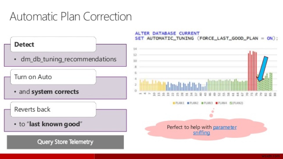 ฟีเจอร์ใหม่ของ SQL Server 2017 