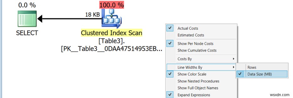 ทำความเข้าใจแผนปฏิบัติการของ SQL Server 