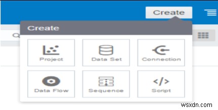 Oracle Data Visualization Desktop 