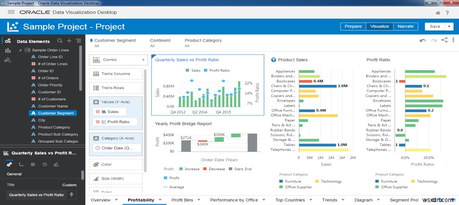 Oracle Data Visualization Desktop 