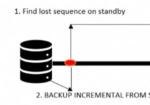 ม้วนฐานข้อมูลสแตนด์บายไปข้างหน้าด้วย RMAN 