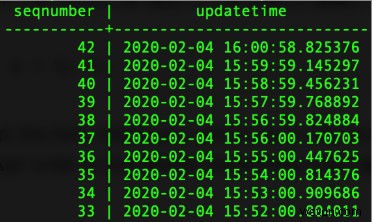 วิธีคืนค่าข้อมูลสำรอง Postgres ใน ObjectRocket 