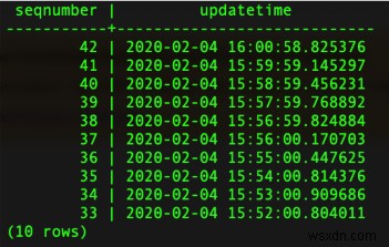 วิธีคืนค่าข้อมูลสำรอง Postgres ใน ObjectRocket 