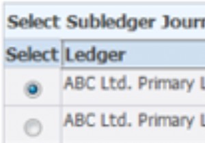 ปรับแต่ง SLA ในห้าขั้นตอนง่ายๆ 