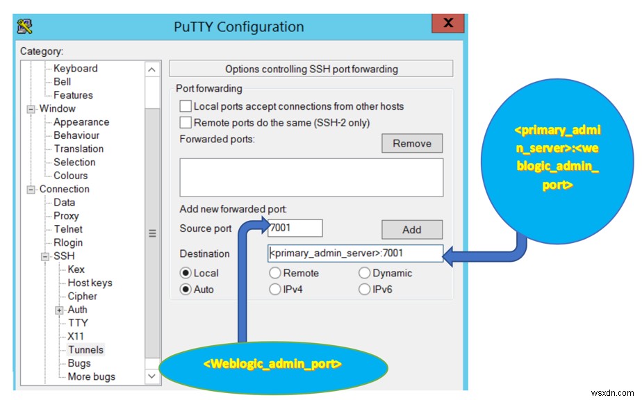 ตั้งค่าช่องสัญญาณ SSH เพื่อเข้าถึง Oracle WLS Administration Console 