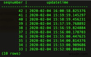 การสำรองข้อมูล Postgres และวิธีคืนค่าบน ObjectRocket