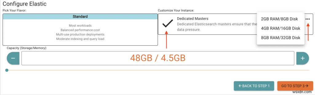 ในวันที่สามของคริสต์มาส ObjectRocket ให้ฉัน:Three master nodes 