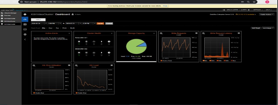 ตั้งค่า DataStax Enterprise OpsCenter 