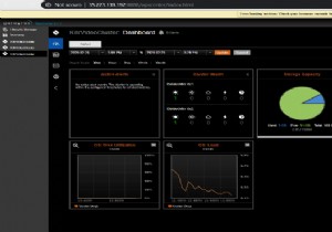ตั้งค่า DataStax Enterprise OpsCenter 