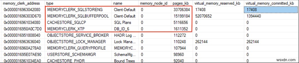 จัดการการแจ้งเตือนความดันหน่วยความจำจากตารางที่ปรับให้เหมาะสมกับหน่วยความจำใน SQL Server 